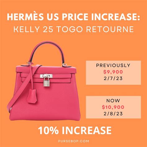 hermes purses cost|cheapest Hermes bag price.